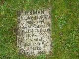image number Jerman William Leonard 645